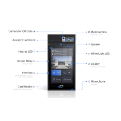 Akuvox Video 15 Access Methods Door Entry Intercom S539