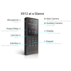 Akuvox IP Touchscreen Smart Door Intercom with Face Recognition X915K