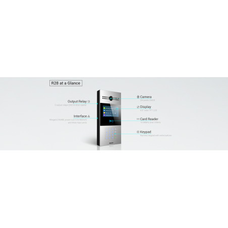 Akuvox 4.3-Inch Door Phone with Keypad R28A