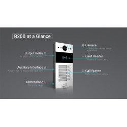 Akuvox Compact IP Door Intercom Unit 5 Buttons Surface Mount R20B5S