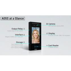 Akuvox IP Access Control Reader Facial Recognition BT RFID QR A05C